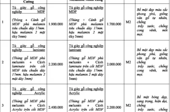 Bảng giá tủ giấy,dép thi công tại Nhơn Trạch, Đồng Nai